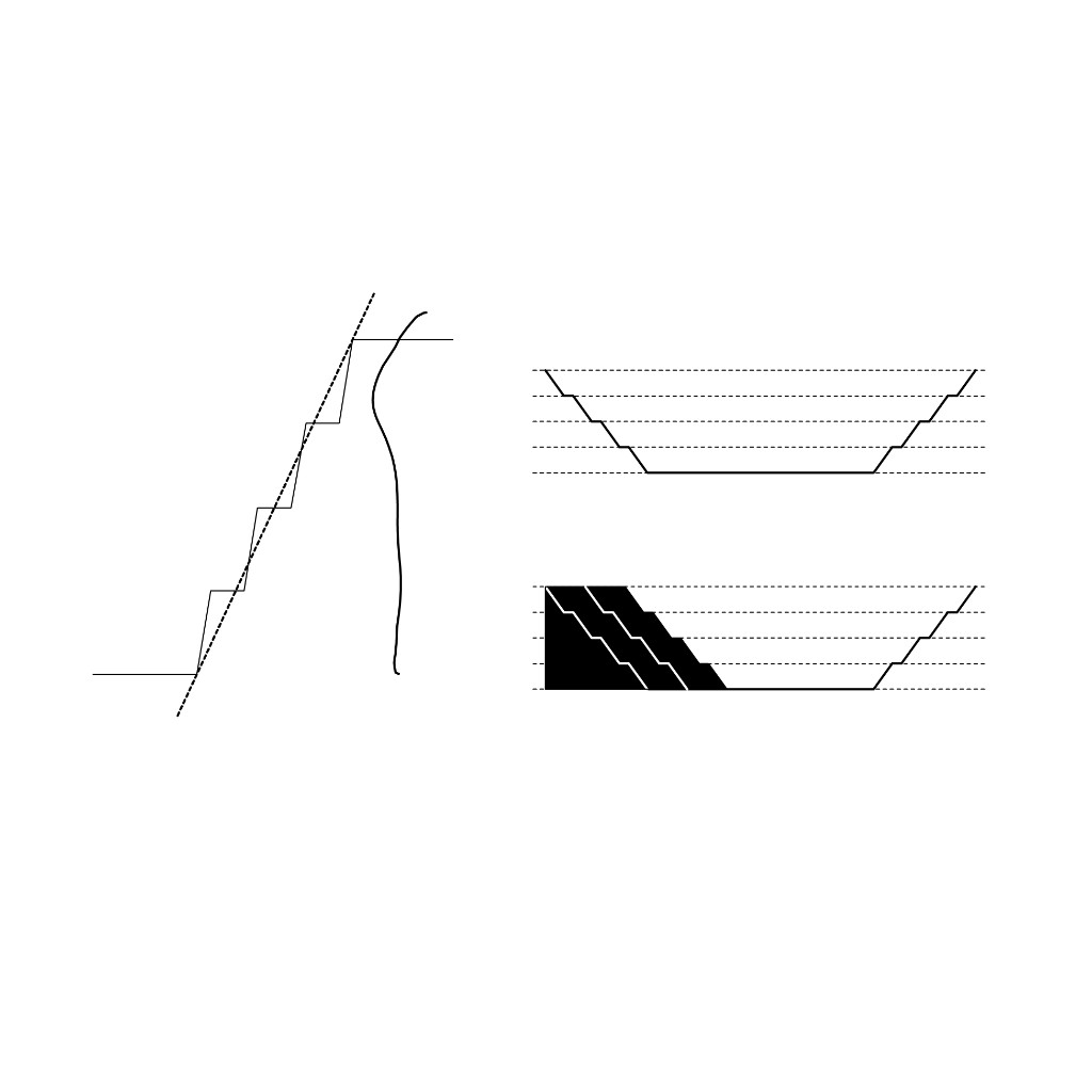 The Archeology of Section image 4