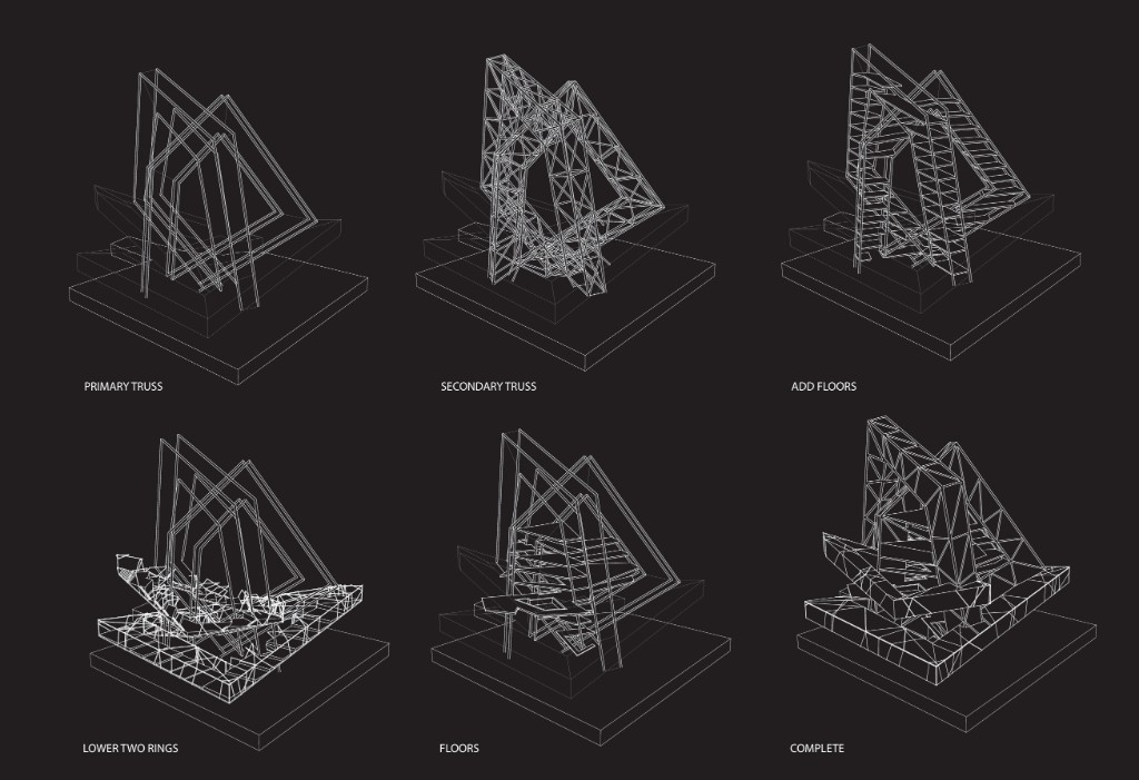 The Loop image 4